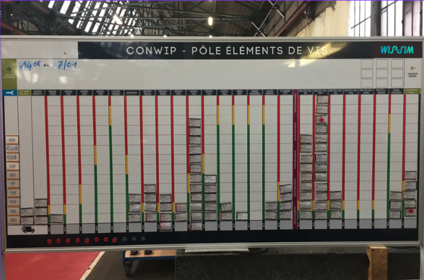 Tableau Conwip papier chez l'un de nos clients