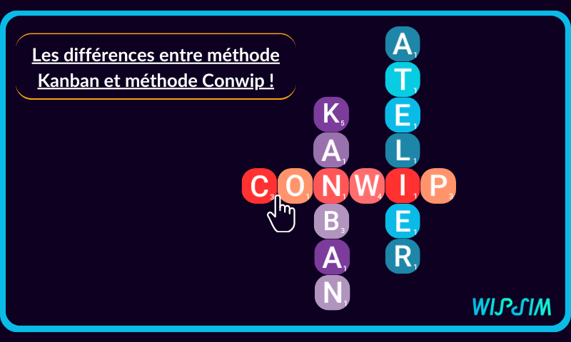 Les differences entre methode kanban et methodeConWip