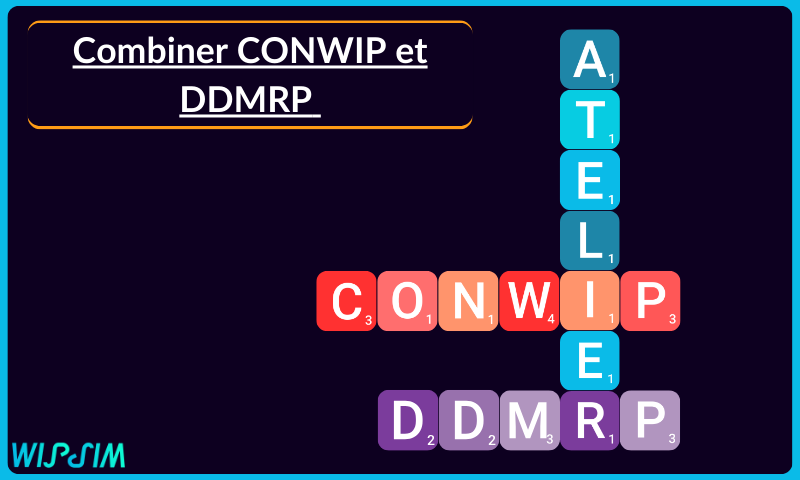 Combiner CONWIP et DDMRP_WIPSIM_flux de production